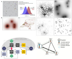 Graphs and data visualisation