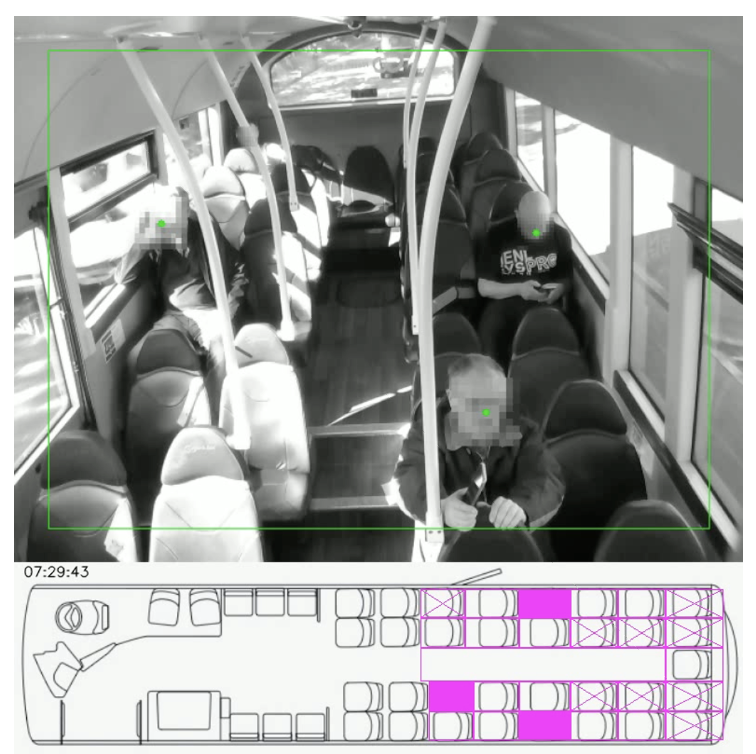 Seating occupancy on bus inside bus