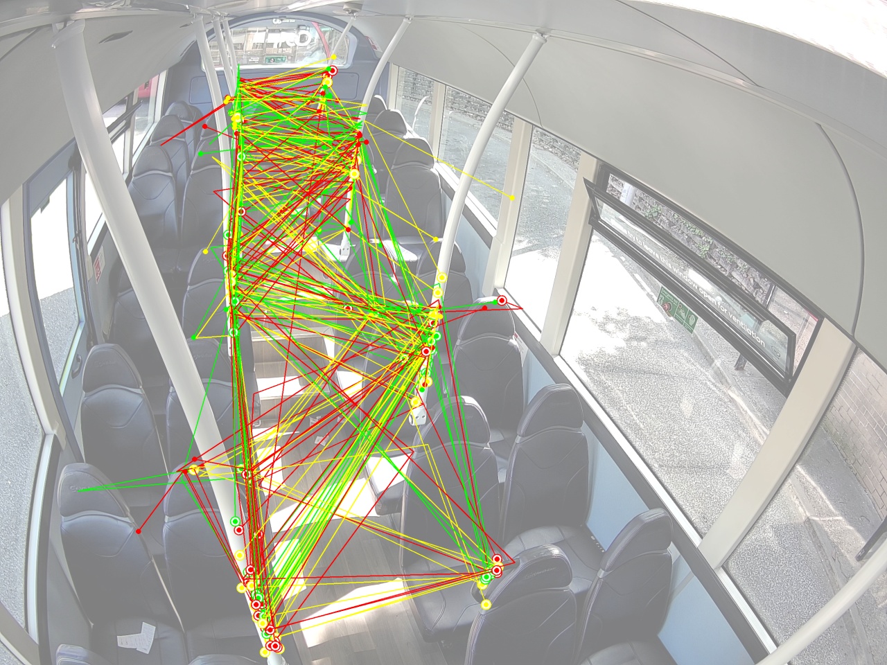 Surface touch patterns on bus inside bus