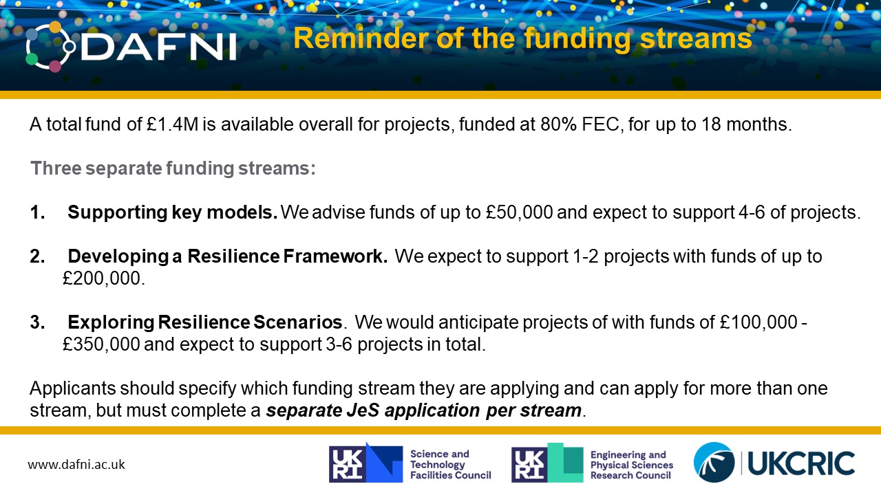 funding opportunities slide
