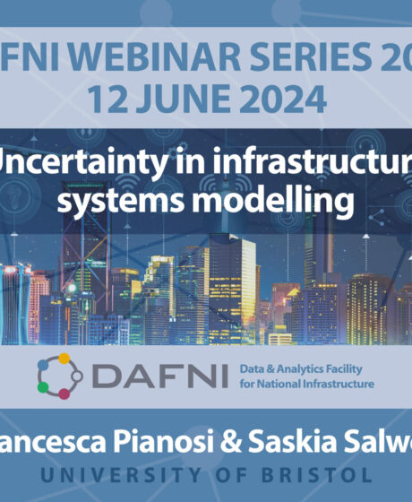 DAFNI Webinar advertising tile for USARIS