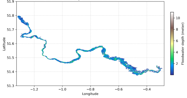 NIRD graph